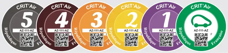 Different coloured Crit’ Air stickers displaying vehicle emission categories